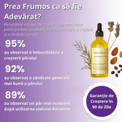 Ulei Natural pentru Creșterea Părului